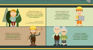 Houtographic 'De gezondheidsvoordelen van hout'